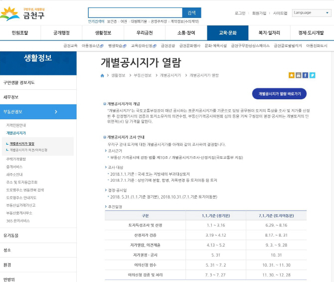 [동네방네]서울 금천구, 개별공시지가 열람·의견제출 기간 운영