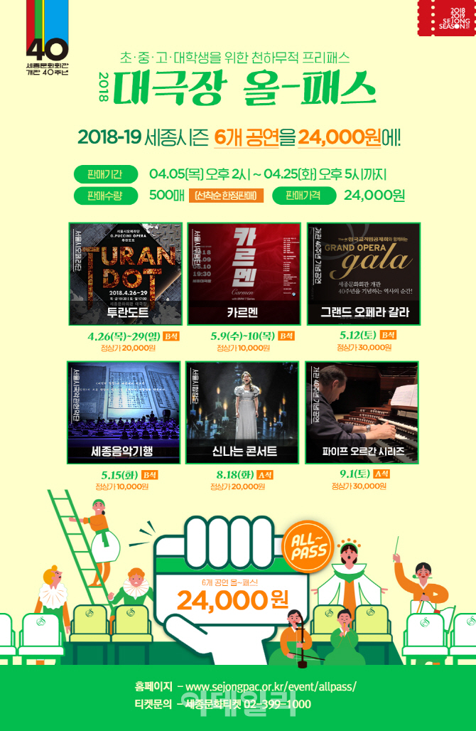 6개 공원 2만4천원에 관람…세종문화회관 ‘올패스’ 판매