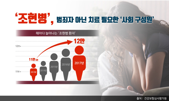 방배초교 인질극 범인이 '조현병'... 범죄 아닌 '사회 구성원'