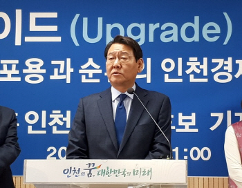김교흥 인천시장 예비후보 "서울에 종속된 경제구조 깨겠다"