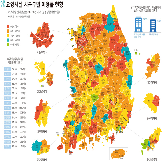 노인요양시설 이용률, 서울 마포·울산 동구 최고