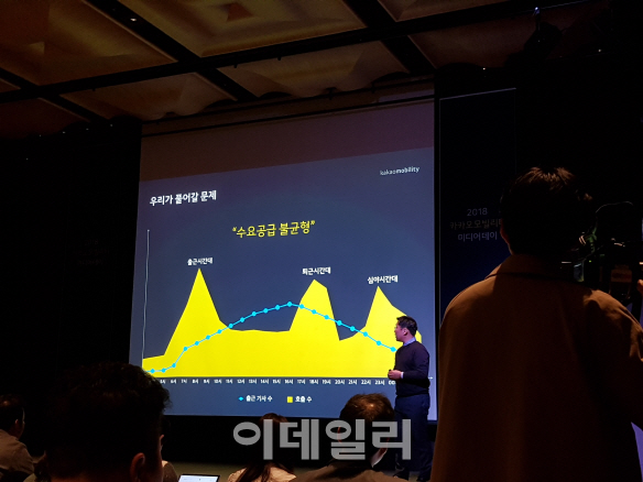 카카오택시 유료화?..카카오 "무료콜도 충분히 쓸만"