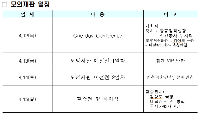 제9회 국제항공법 모의재판 개최…"항공법률 전문가 양성"