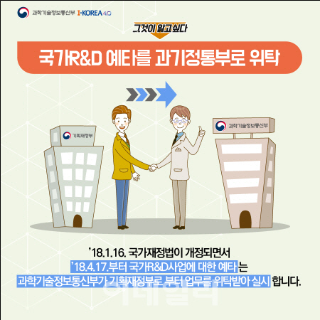 국가R&D 예비타당성 조사, 기재부→과기정통부로