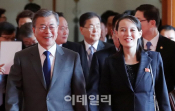 기재부 "남북정상회담, 주식시장 호재..경기 상승 전망"(종합)