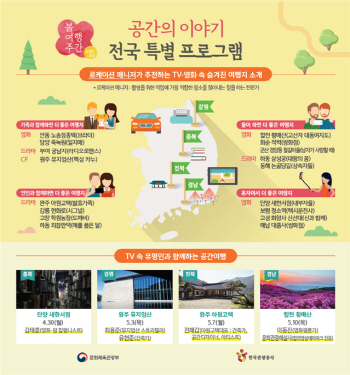 "TV 속 여행지로 올 봄 떠나보세요"