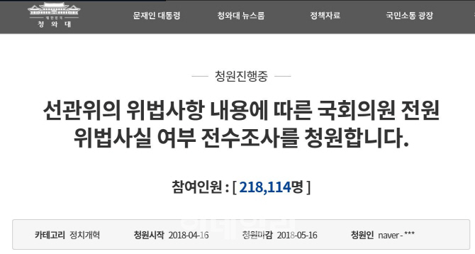 의원님들, ‘해외출장 제한 강화’ 요구 뭉개더니…