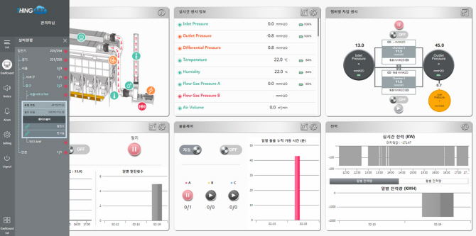 에어릭스 "'IoT 스마트 집진기' 연간 10억 절감"