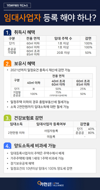 임대사업자 등록해야할까