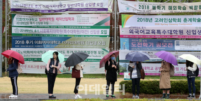 [포토]비 내리는 대학가 풍경