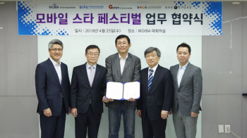 (사)한국모바일산업연합회,관련 단체들과 지역 중소 콘텐츠 활성화 맞손