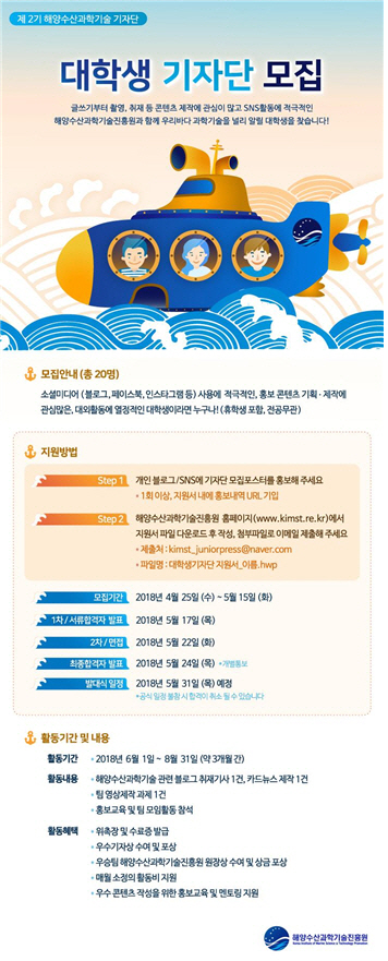 KIMST “SNS로 해양수산과학기술 알릴 대학생 찾아요”