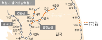 “고성·인제 땅 잡아라”..정상회담 훈풍에 강원도 접경지 ‘들썩’