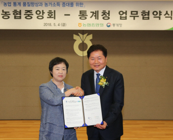 통계청-농협중앙회 업무협약…빅데이터+통계 노하우 시너지 기대