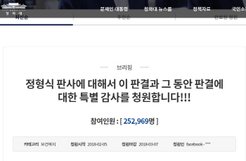 靑, 정형식 판사 국민청원 전달…변협 "법관 독립 침해 우려"