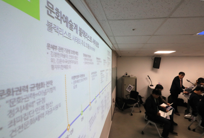 블랙리스트 남은 과제…책임자 처벌·제도개선 '진통 예상'