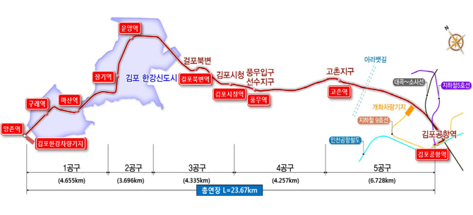 김포시 "양촌역~김포공항역 도시철도 개통 연기"