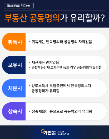 부동산 공동명의가 유리한 점