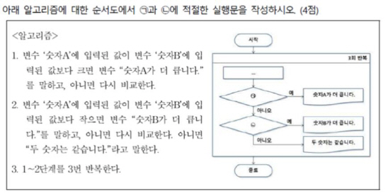 대한상의, 코딩 자격 시험 선보여