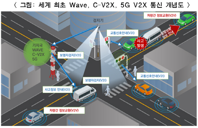 "어? 운전사가 없네?…상암 DMC에 무인자율주행버스 다닌다