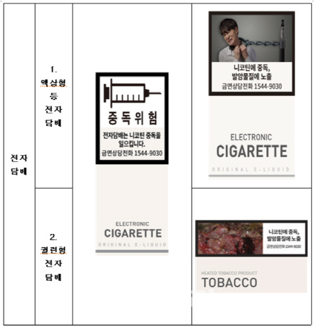 아이코스 등 전자담배에도 ‘발암성’ 경고그림 넣는다