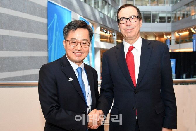 김동연, 경제관계장관회의 개최.. 외환시장 개입 공개방식 논의