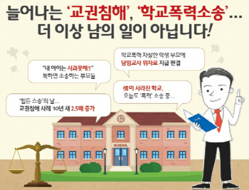 `The특별한 교직원 안심보장보험`外