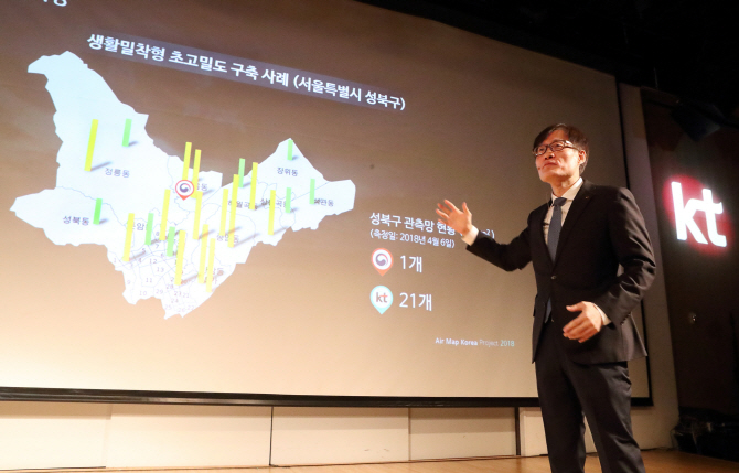 “우리동네 미세먼지 실시간 확인”..KT, 민간관측망 1500개 구축