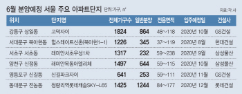 청약당첨 땐 시세차익 수억원…내달 서울 '로또단지' 무더기 분양