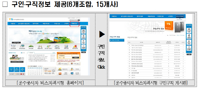 교통안전공단, 버스회사 채용정보 연계 서비스 개시