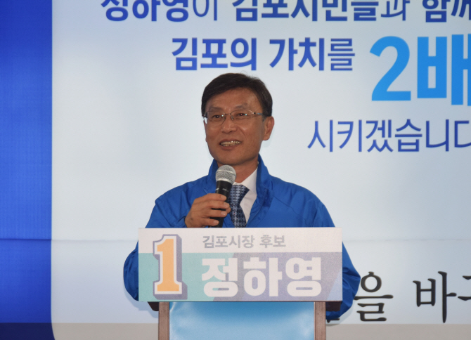 [선택 6.13]정하영 후보 "김포번영 만들어야"…개소식 개최
