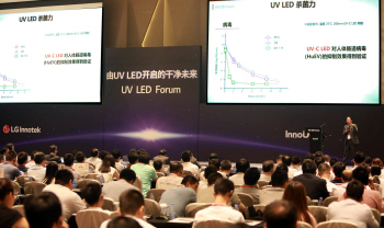 LG이노텍, 中 선전서 'UV LED 포럼' 성료