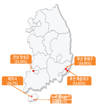 제주 서귀포 땅값 1년새 18.7% '껑충'..전국 1위 상승률