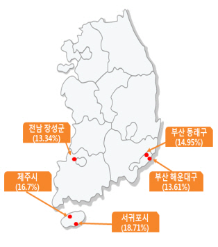 제주 서귀포 땅값 1년새 18.7% '껑충'..전국 1위 상승률