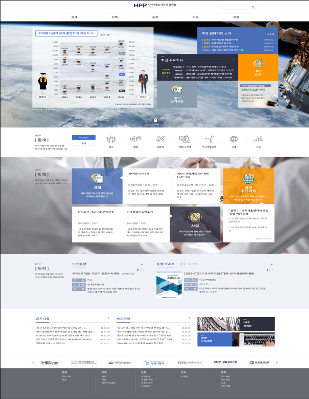 과학기술 인재정책 한 눈에..종합정보 포털 개설