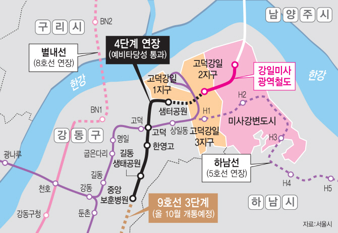 9호선 연장···출근길 빨라진 강동구 집값 들썩