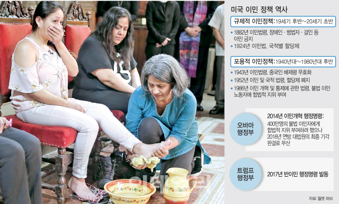 [이민없는 한국]②"나무품종 다양할수록 숲은 더 울창"…美IT기업 절반은 이민자가 창업