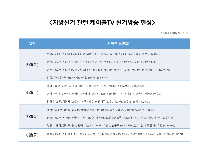 후보자만 9천여명, 케이블TV ‘깜깜이 지방선거’ 막는다