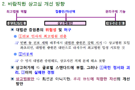 양승태 행정처, "대법원에 민변 등 진보세력 입성 위험" 규정(종합)