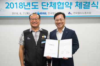 코레일 올해 노사 단체협약 무쟁의 타결