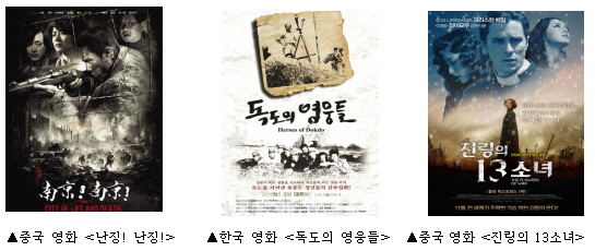"기억해야 역사가 된다"..한중 항일영화제 성황리 개최