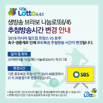 6월16일 로또복권 추첨 생방송, 월드컵 중계로 방송시간 변경