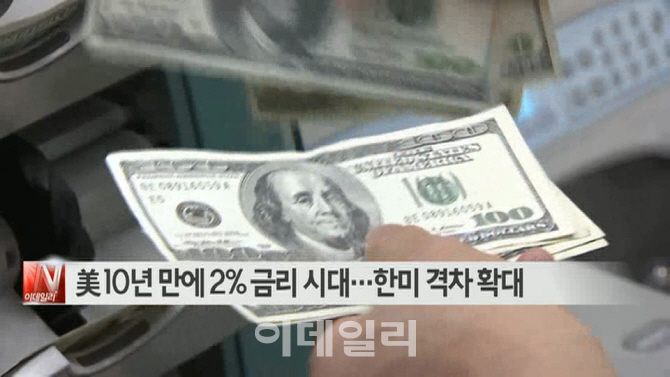  美 10년 만에 2% 금리 시대…한미 격차 확대 外