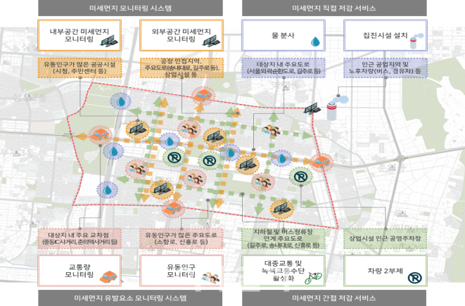 국토부, 대전·김해·부천·충북에 스마트시티 특화계획 국고 지원