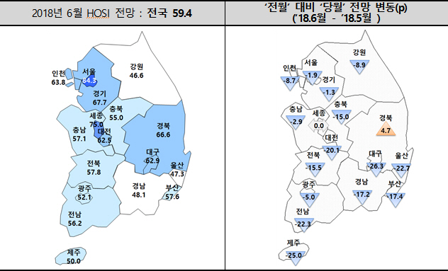 이달 주택 입주경기 1년래 최악…전국 HOSI 전망치 50선