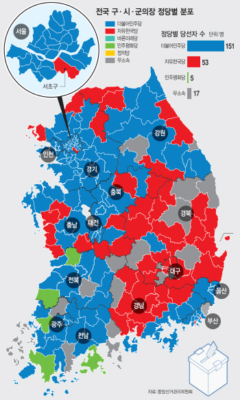 與 수도권 기초단체장…66곳 중 61곳 민주당 '싹쓸이'