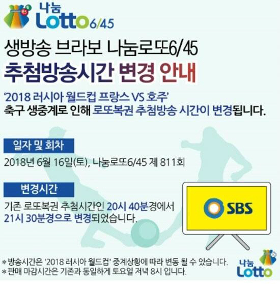 러시아월드컵 생중계로 나눔로또 881회 추첨시간 변경