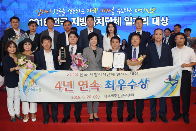 수원시 '전국지자체 일자리 대상' 4년 연속 최우수상