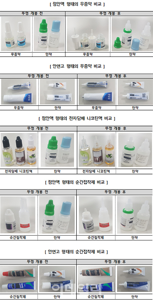 무좀약과 안약, 착각하지 마세요