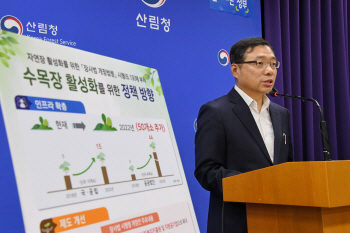 2022년까지 전국 50개소에 공공 수목장림 들어선다